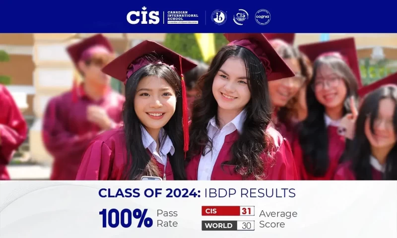 Ibdp Exam Schedule 2024 CONGRATULATIONS TO THE CLASS OF 2024 ON THEIR IBDP RESULTS